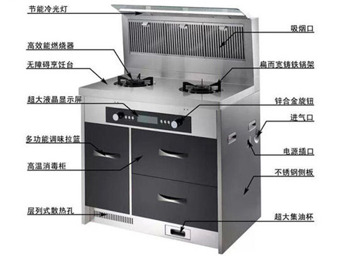 解讀:著名廚衛電器品牌森歌打造開放式廚房的優點