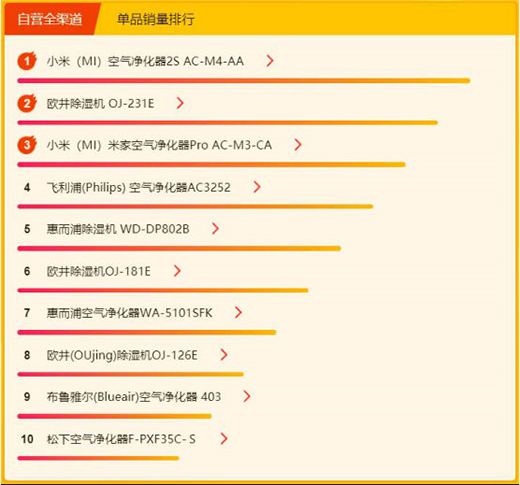 K618Сհ񣺳񮔌ٚWեtop5 Ǳyʽ