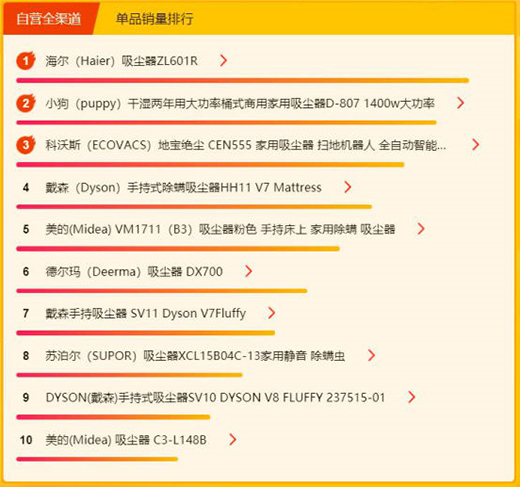 K618Сհ񣺳񮔌ٚWեtop5 Ǳyʽ