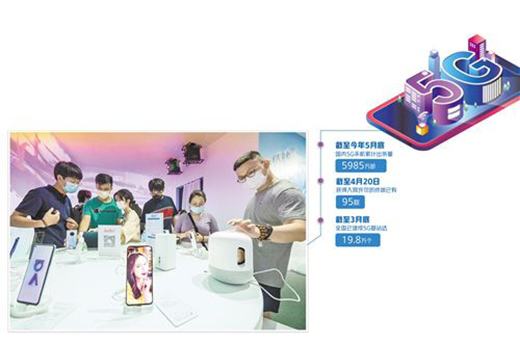 消費熱情持續升溫 5G手機普及還要多久