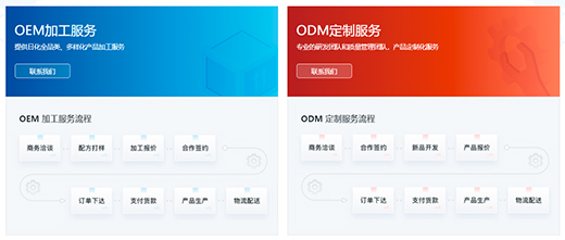 以洗衣粉市場見日化行業 中小型企業怎樣才能成功跨界?