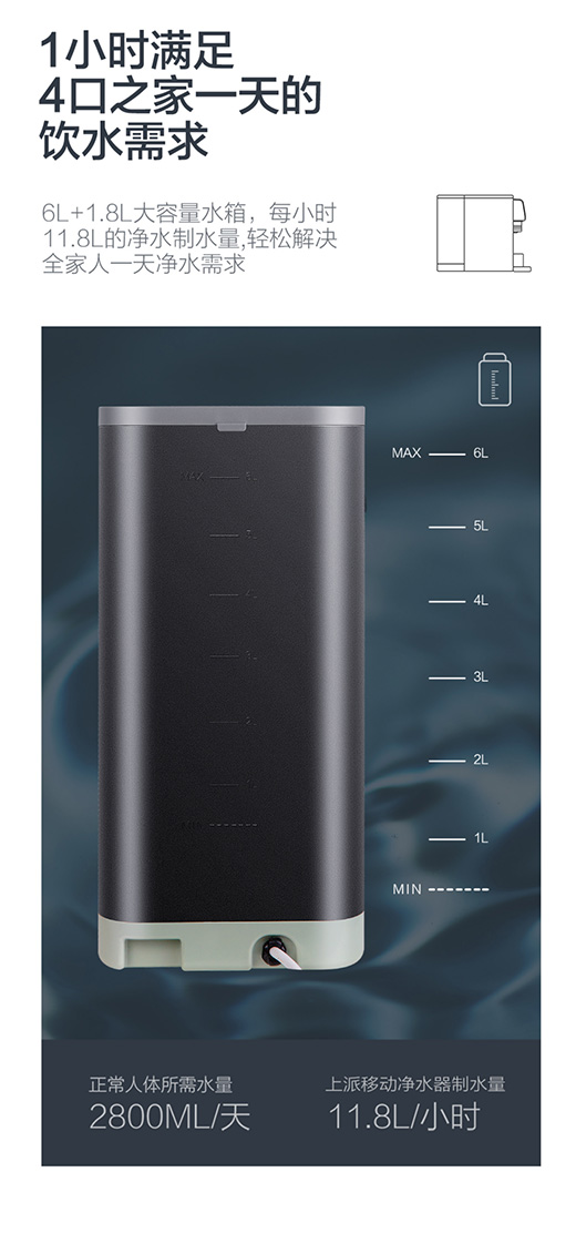 上派多功能移動凈水器，你的健康凈水專家