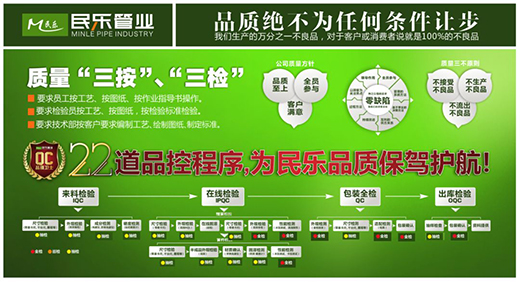 民樂管業|全員參與，為品質保駕護航!