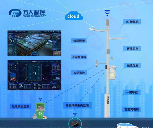 方大智控智慧燈桿可應用于哪些場景?