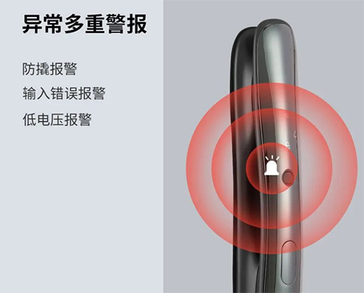 5大生活場景，創維智能鎖解決您的煩惱!