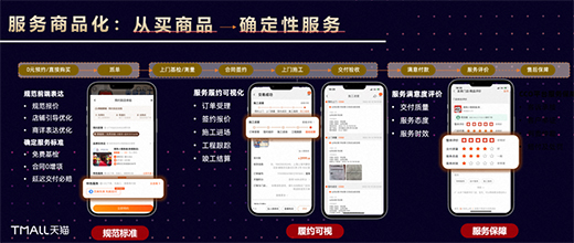 助力行業(yè)標準化，東方雨虹出席天貓美縫服務商品化標準戰(zhàn)略合作發(fā)布會