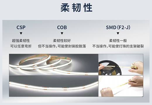 LEDǧfNSMDCOBCSPl(qing)?
