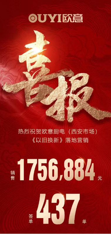 歐意廚電“以舊換新”活動（西安站）圓滿落幕，成績斐然