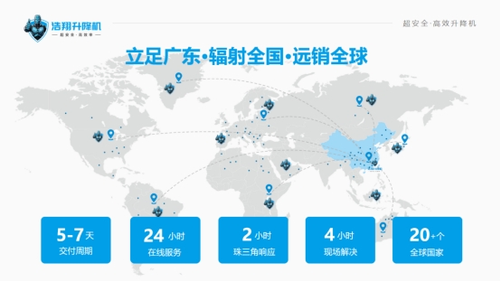 浩翔升降機登陸 CCTV10，引領行業新高度